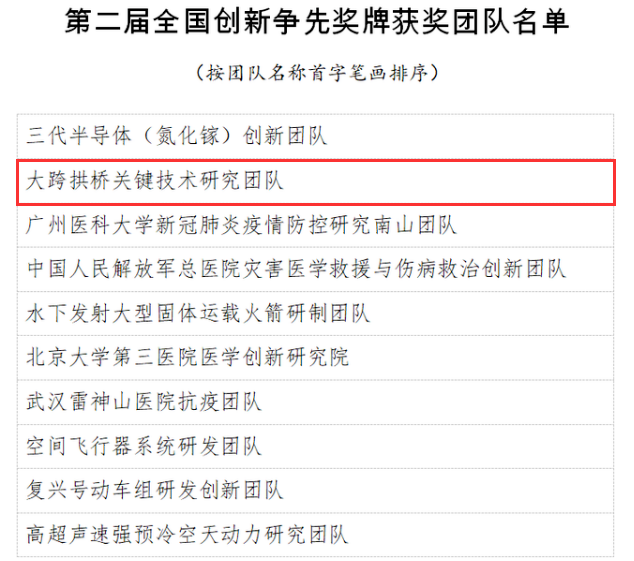 AG旗舰厅 (中国大陆) Apple Store